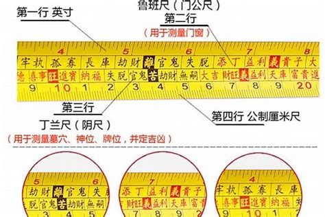 风水尺用法|鲁班尺风水卷尺是什么？应该怎样使用？